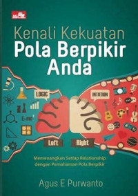 Kenali Kekuatan Pola Berpikir Anda