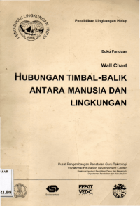 Hubungan Timbal- Balik Antara Manusia dan Lingkungan